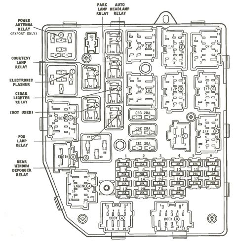 junction box 96 jeep grand cherokee laredo symptoms|96 grand cherokee information center problems.